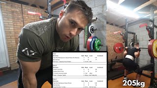 Custom Powerlifting Program  A Full Week of Training [upl. by Trebleda]