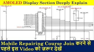 AMOLED Display Section Full Explain By SANVIS [upl. by Fleischer399]