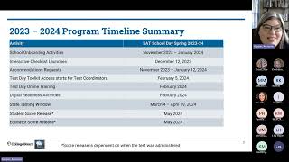 CT SAT School Day  Preparing to Administer [upl. by Ahsiniuq743]