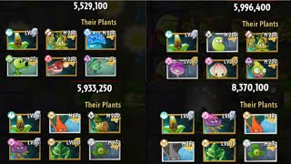 Over 55M  83M PvZ2 Arena  Electricitea  Week 321  4 High LvlMastery Jade League Strategies [upl. by Okire]