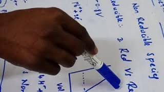 Amperometric Titrations and Instrumentation [upl. by Nelson]