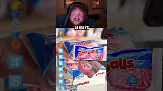 CASEOH RANKS HOSTESS SNACKS clips funny caseoh food viral streamer [upl. by Gagnon]