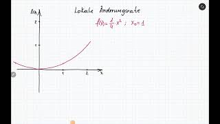 lokale Änderungsrate Näherungstabelle [upl. by Hobbs]