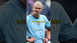 Shocking Facts You Didnt Know About Erling Haaland [upl. by Astred]