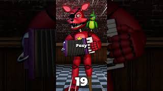 How Many Foxys Are There in FNAF [upl. by Aliehs709]