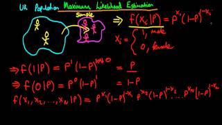 Maximum Likelihood estimation  an introduction part 1 [upl. by Zoeller]