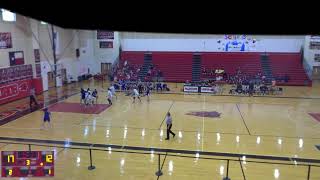 Palmview High School vs LJ PACK SHOWCASE 23  DAY 3 Womens Varsity Basketball [upl. by Ohploda]