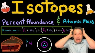 Isotopes Percent Abundances and Atomic Masses [upl. by Aneelahs]