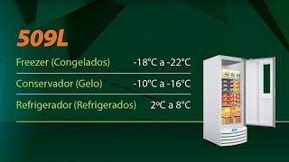 Novo Freezer Metalfrio vertical Modelo VF55 tripla ação [upl. by Doria]