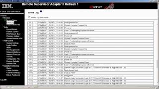 IBM Remote Supervisor Adapter II SlimLine  054 [upl. by Ahsiugal]