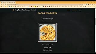 Fine Grained Food Classification Methods on the UEC FOOD 100 Database [upl. by Cassaundra529]