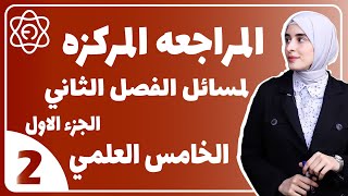 فيزياء سادس علمي الفصل الثاني مسائل المولد الكهربائي 2024 [upl. by Gnot]