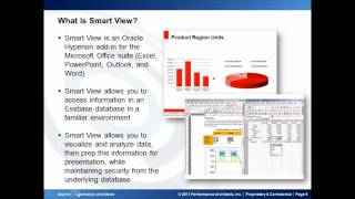 quotGetting Started with Oracle Hyperion Smart View for Microsoft Officequot Webinar Snippet [upl. by Marjorie163]