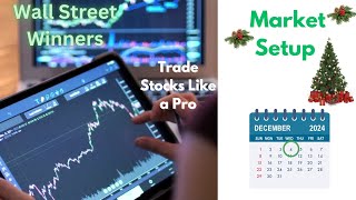 Dec 4 Market Setup Investing Stocks Wealth Money Trading StockMarket [upl. by Akeylah]