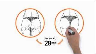 FREE CELLULITE Removal Presentation [upl. by Allicerp]