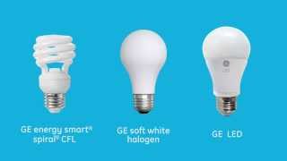 Choosing the Right Light Bulb  Step 1 The Right Fit  GE Lighting [upl. by Anaigroeg]