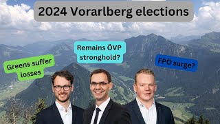 Vorarlberg elections Austrian politics going forward [upl. by Aynek]