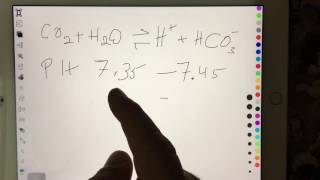 How to Know Respiratory Acidosis from Metabolic  Arabic بالعربي [upl. by Alethea]