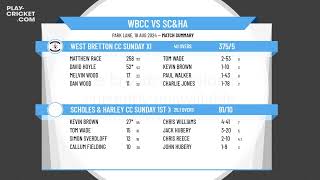 West Bretton CC Sunday XI v Scholes amp Harley CC Sunday 1st XI [upl. by Emirej]