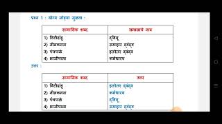 samas ssc Maharashtra board Marathi vyakran [upl. by Llejk598]