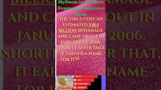 MyDoom Virus Explained How It Cost the World Billionsquottrending viralvideoshortssscvirus [upl. by Ainehs]