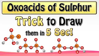 Trick to Draw Oxoacids of Sulphur in 5 Sec  Class 12 Chemistry [upl. by Josefina240]