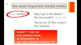 modal verbs introduction [upl. by Kimberlyn]