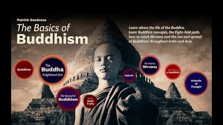 Basics of Buddhism Lecture Series [upl. by Nanci]