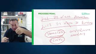 PROC PENAL COMPETÊNCIA E JURISDIÇÃO [upl. by Vlad]