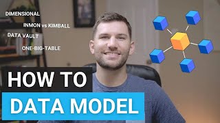 Data Modeling in the Modern Data Stack [upl. by Sparrow]