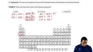 Avogadros Number The Mole Grams Atoms Molar Mass Calculations  Introduction [upl. by Alrrats]