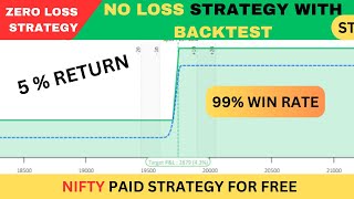 Nifty Weekly Strategy For Working People  Zero Adjustment  Zero Loss Strategy  No Loss Hedging [upl. by Etienne]