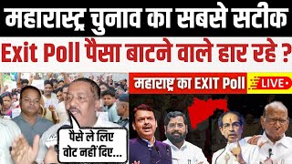 Maharastra Election Exit Poll Election Result BJP Congress Election News Democratictime [upl. by Feilak]