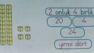 2SINIF DOĞAL SAYILARONLUK TABAN BLOKLARI 2sınıf matematik [upl. by Kant]