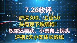 726收评，沪深300、上证50头肩顶下跌结构！沪指2天小实体长影线 [upl. by Mcgruter837]