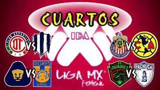 CUARTOS DE FINAL IDA LIGA MX FEMENIL APERTURA 2024  Partidos y Transmisión  Mike Sports [upl. by Harhay]