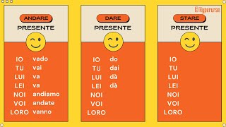 Italian how to use irregular verbs  Conjugate  Present tense  A2B1  Learn italian free lessons [upl. by Bloem]