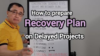 How to Prepare Recovery Plan on Delayed Projects [upl. by Eeresid]