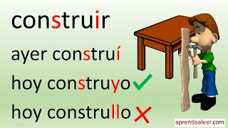 Conjugar el verbo construir en pasado presente y futuro [upl. by Dorothi218]