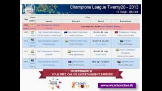 CLT20 2013 FIXTURES AND SCHEDULE [upl. by Anoyek]