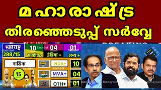 മഹാരാഷ്ട്ര ഇലക്ഷൻ സർവ്വേ Maharashtra election survey 2024 [upl. by Stoops]