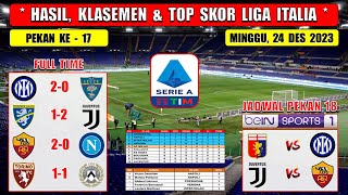 Hasil Liga Italia Tadi Malam  INTER MILAN vs LECCE  ROMA vs NAPOLI  Liga Italia 2023 Pekan 17 [upl. by Atinid539]