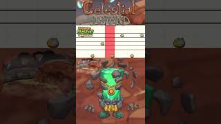 Celestial Island Adult Syncopite  MSM Composer Tutorial [upl. by Pasco]