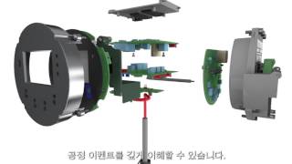 5700 Advanced FieldMount Transmitter Korean [upl. by Narhem]