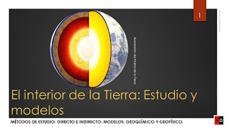 El interior de la Tierra Estudio y modelos [upl. by Esiole766]