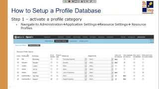 OpenAir Expert Webinar Series Skill Profiles in OpenAir [upl. by Slrahc]