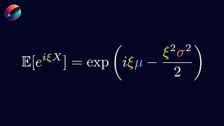 MGF Characteristic Function Martingale  Part 2 Stochastic Calculus for Quantitative Finance [upl. by Eicrad]