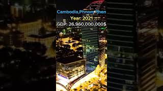 GDP of Cambodia 1960 vs 2021  gdp cambodia history country shorts growup [upl. by Fiel21]