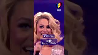 Highest Eurovision Scores  Moldovas Edition 🇲🇩 eurovision eurovisionsongcontest moldova [upl. by Coniah]