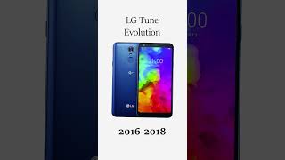 LG Tune Evolution [upl. by Oriaj]